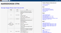 Desktop Screenshot of makroekonomistpm.blogspot.com