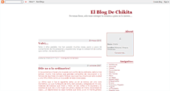 Desktop Screenshot of chikitavzla.blogspot.com