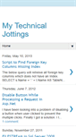 Mobile Screenshot of jobinjohn.blogspot.com