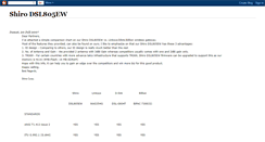 Desktop Screenshot of dsl805ew.blogspot.com