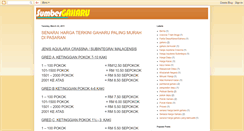 Desktop Screenshot of pasarandepu.blogspot.com