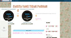 Desktop Screenshot of cahayailham23.blogspot.com