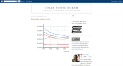 Desktop Screenshot of colinburch.blogspot.com