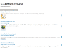 Tablet Screenshot of aa-nanoteknologi.blogspot.com