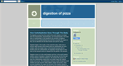 Desktop Screenshot of digestionofpizza.blogspot.com