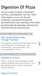 Mobile Screenshot of digestionofpizza.blogspot.com