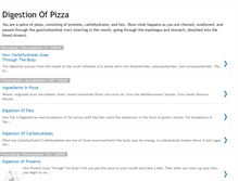 Tablet Screenshot of digestionofpizza.blogspot.com