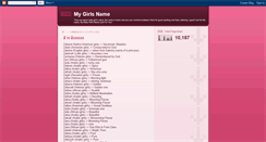 Desktop Screenshot of mygirlsname.blogspot.com