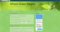 Desktop Screenshot of environmentallyyoursshaklee.blogspot.com