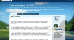 Desktop Screenshot of mikrobiologia-aordycz.blogspot.com