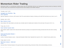 Tablet Screenshot of momentumridertrading.blogspot.com