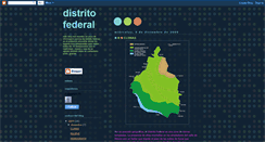 Desktop Screenshot of distritofederal142.blogspot.com