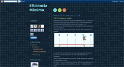 Desktop Screenshot of eficienciamaxima.blogspot.com