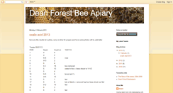 Desktop Screenshot of deanforestbees.blogspot.com
