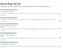 Tablet Screenshot of britishblogs.blogspot.com