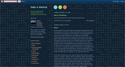 Desktop Screenshot of lilloup.blogspot.com