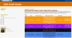 Desktop Screenshot of nbadraftguide.blogspot.com