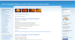 Desktop Screenshot of forex-knowledge-strategy.blogspot.com
