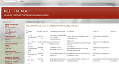 Desktop Screenshot of ngomeet.blogspot.com
