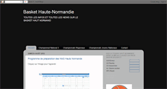 Desktop Screenshot of basket-hn.blogspot.com