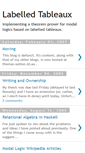 Mobile Screenshot of labelledtableaux.blogspot.com