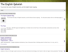 Tablet Screenshot of englishqabalah.blogspot.com