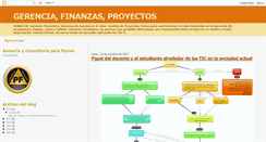 Desktop Screenshot of finanzasparapymes.blogspot.com