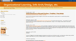 Desktop Screenshot of orglearn.blogspot.com