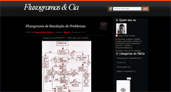 Desktop Screenshot of fluxogramasecia.blogspot.com