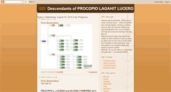 Desktop Screenshot of procopiolucero.blogspot.com