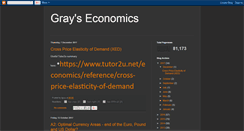 Desktop Screenshot of grayseconomics.blogspot.com