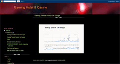 Desktop Screenshot of gaminghotelcasino.blogspot.com