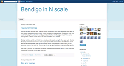 Desktop Screenshot of bendigonscale.blogspot.com