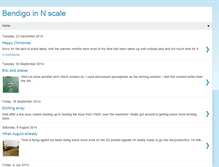 Tablet Screenshot of bendigonscale.blogspot.com