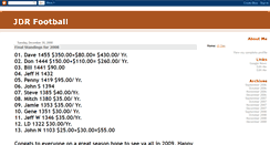 Desktop Screenshot of jdrfootball.blogspot.com