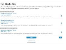 Tablet Screenshot of hotstocks-blog.blogspot.com