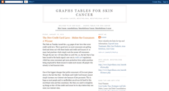 Desktop Screenshot of graphstablesforskincancer.blogspot.com