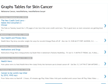 Tablet Screenshot of graphstablesforskincancer.blogspot.com