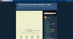 Desktop Screenshot of macd-trader.blogspot.com