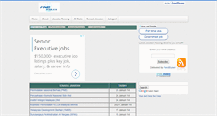 Desktop Screenshot of findkerja1.blogspot.com
