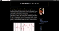 Desktop Screenshot of cyrilleuk.blogspot.com