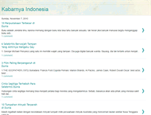 Tablet Screenshot of kabarnyaindonesia.blogspot.com