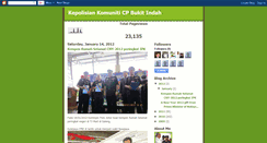 Desktop Screenshot of cpbukitindah.blogspot.com