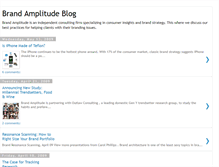 Tablet Screenshot of brandamplitude.blogspot.com