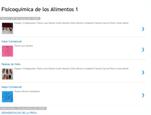 Tablet Screenshot of fisicodealimentos.blogspot.com