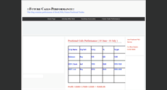 Desktop Screenshot of future-calls.blogspot.com