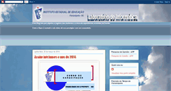 Desktop Screenshot of laboratorioinformaticaiee.blogspot.com