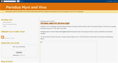 Desktop Screenshot of myviandviva.blogspot.com