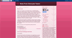 Desktop Screenshot of cherryadenews.blogspot.com