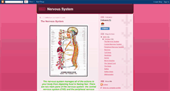 Desktop Screenshot of celsey-nervoussystem.blogspot.com